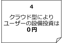 クラウド型によりユーザーの設備投資は0円