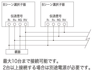 figure-fws8s-02